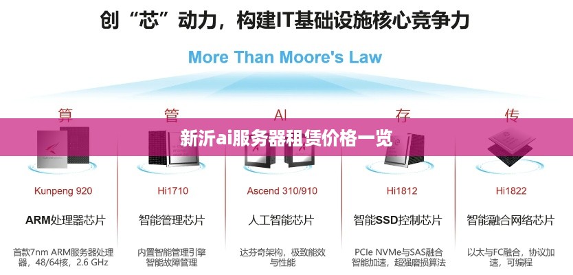 新沂ai服务器租赁价格一览