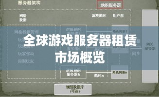 全球游戏服务器租赁市场概览