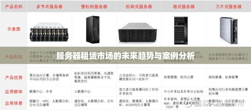 服务器租赁市场的未来趋势与案例分析