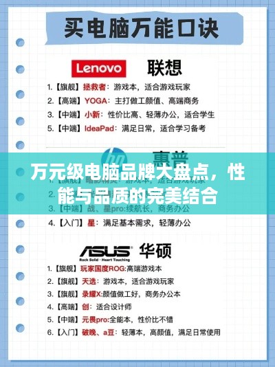 万元级电脑品牌大盘点，性能与品质的完美结合