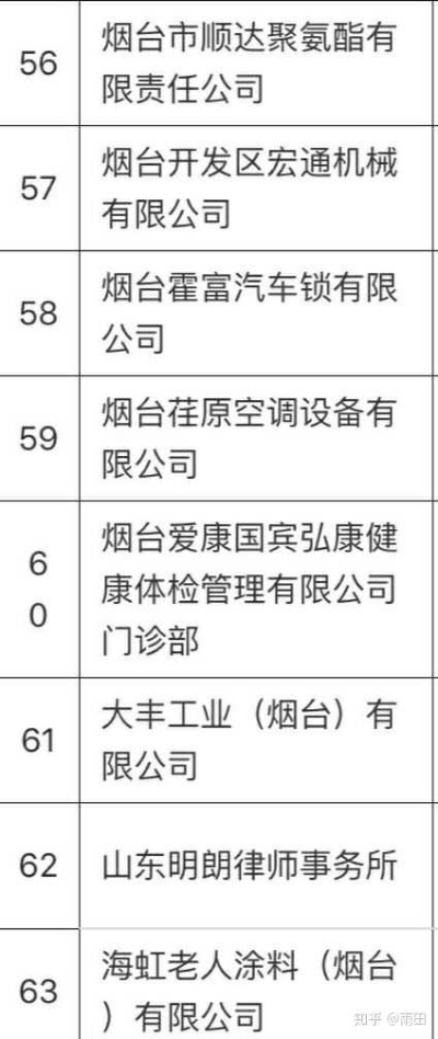 烟台面膜品牌大盘点，这些本土企业让你美得更有面子！
