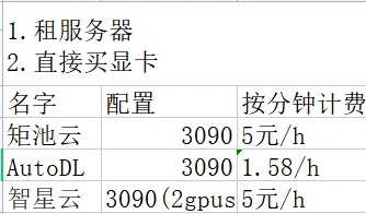 东台地区移动服务器租赁价格指南