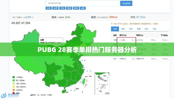 PUBG 28赛季单排热门服务器分析