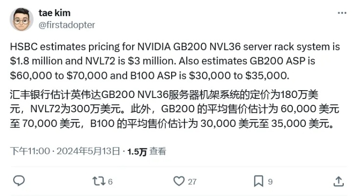 PUBG 28赛季单排热门服务器分析