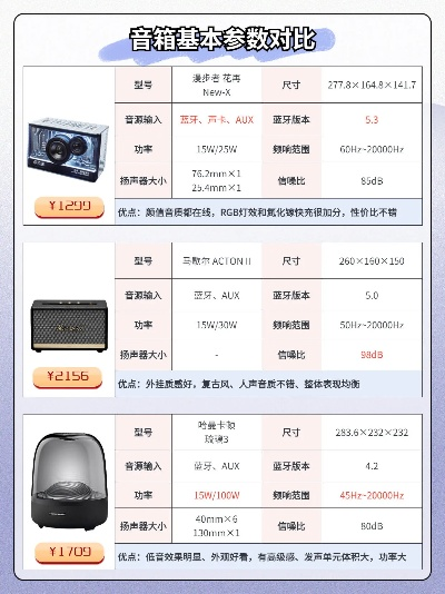书桌电脑音箱品牌大盘点，音质与颜值并存的选择！