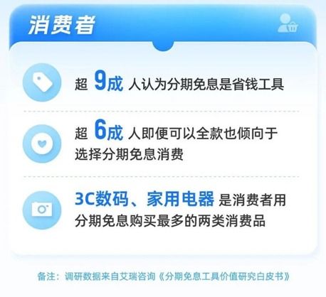 京东白条大众会员提现攻略，轻松掌握2万额度
