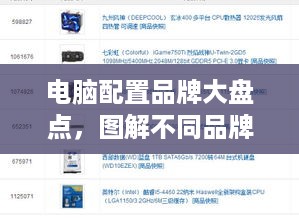电脑配置品牌大盘点，图解不同品牌配置特点及案例