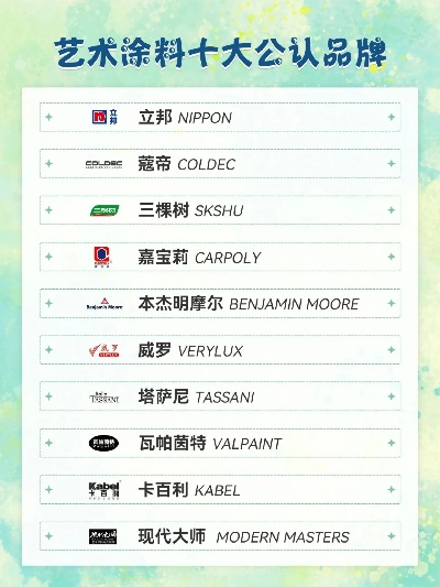 盘点那些让人眼前一亮的带涂油漆品牌名字及案例分享