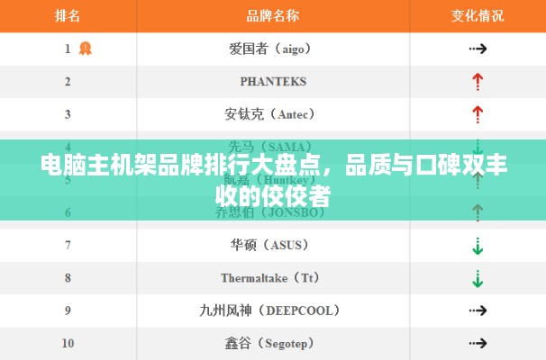 电脑主机架品牌排行大盘点，品质与口碑双丰收的佼佼者