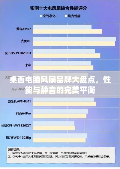 桌面电脑风扇品牌大盘点，性能与静音的完美平衡
