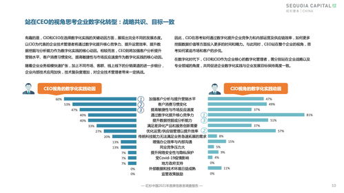 中衍期货交易服务器选择指南