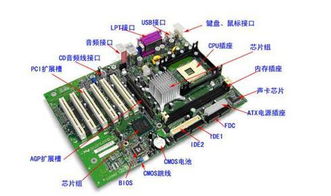 盘点常用台式电脑主板品牌及特点