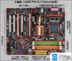 盘点常用台式电脑主板品牌及特点