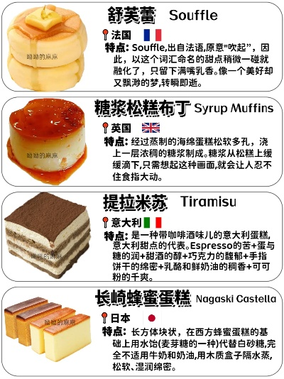法式工艺蛋糕，品味法国浪漫的甜蜜榜单