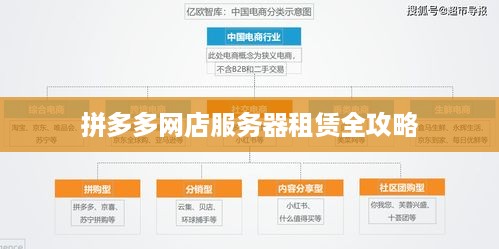 拼多多网店服务器租赁全攻略