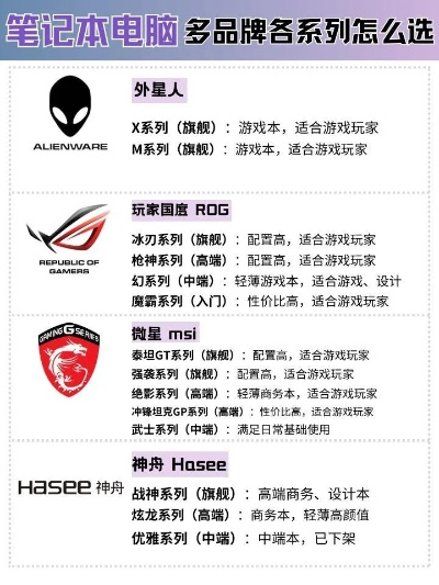 电脑硬件品牌大盘点，知名品牌一览表