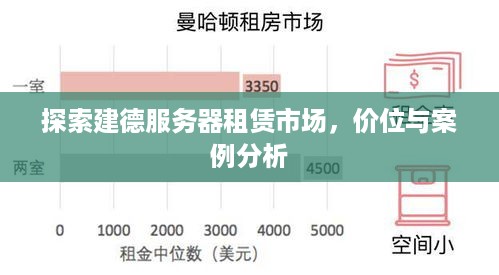 探索建德服务器租赁市场，价位与案例分析