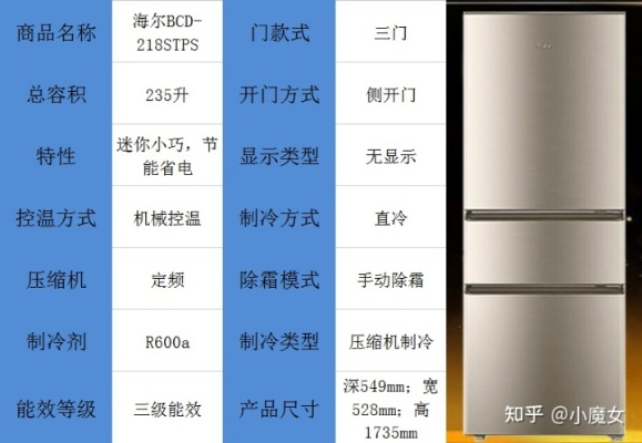 盘点性价比超高的几款小品牌冰箱，让你花小钱买大享受！