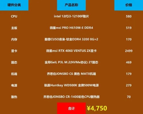 电脑配置品牌大盘点，从入门到高端，带你了解各大品牌特点