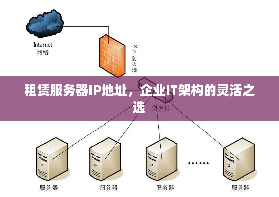 租赁服务器IP地址，企业IT架构的灵活之选
