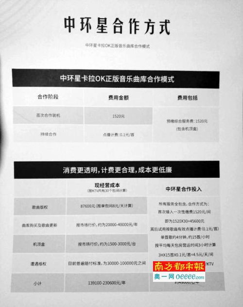 境外服务器租赁乱象调查报告
