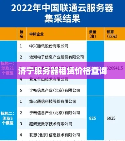 济宁服务器租赁价格查询