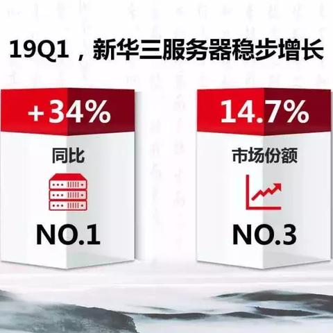 盘点那些年我们一起认识的x86电脑品牌