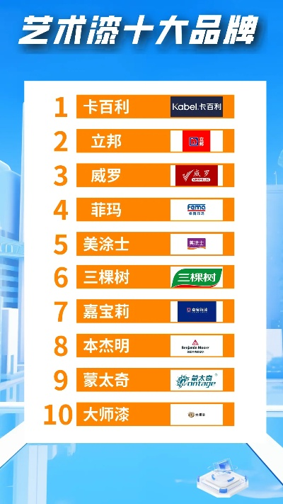 衣柜油漆十大品牌盘点，品质生活从选对油漆开始