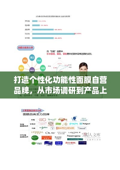 打造个性化功能性面膜自营品牌，从市场调研到产品上市全攻略