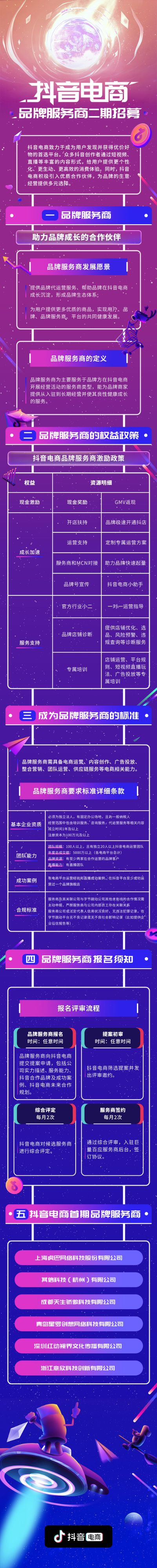 抖音服务器位置揭秘
