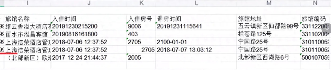 开房记录查询，揭开隐私的神秘面纱