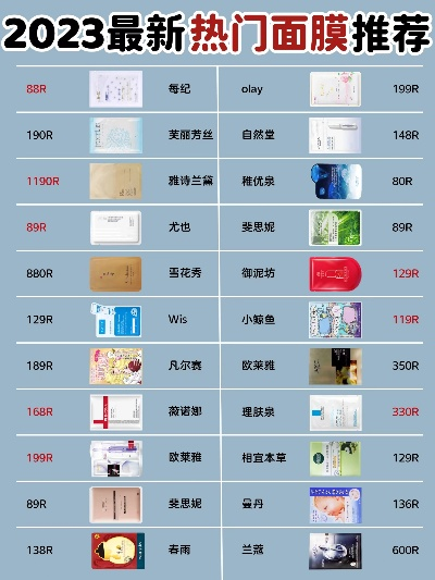 揭秘当下最火的女士面膜品牌，看看你的最爱上榜了吗？