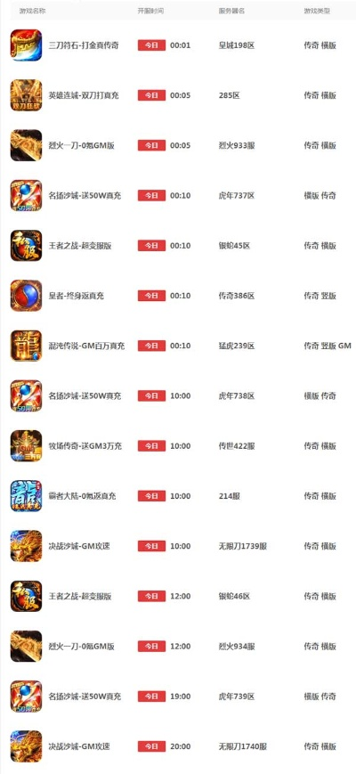 传奇哪个服务器打金最热门