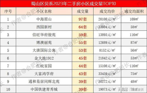 盘点2023年配置最高的电脑品牌及型号