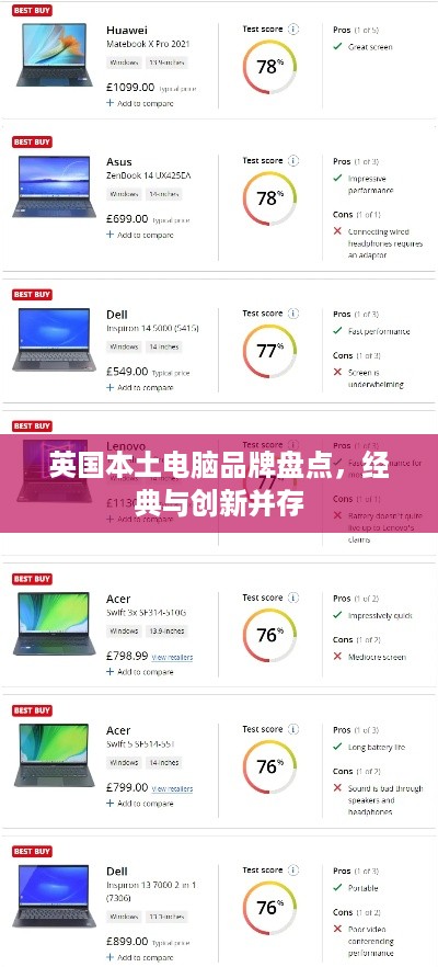 英国本土电脑品牌盘点，经典与创新并存