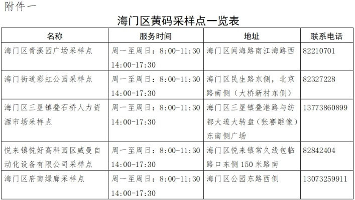 海门服务器租赁收费标准一览表