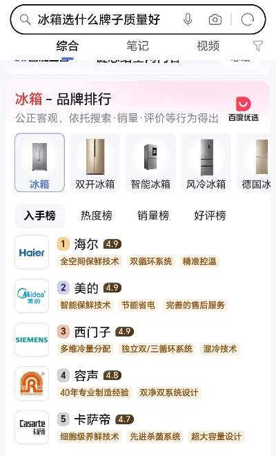 盘点国内冰箱品牌，哪几家值得信赖？