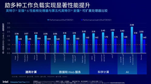 选择临沧市服务器租赁服务的关键因素