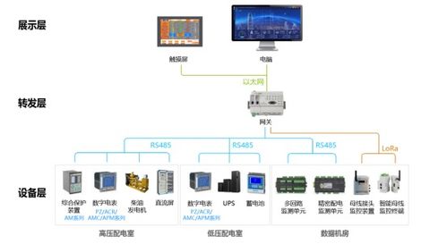 海安移动服务器租赁公司，您的数据管理专家