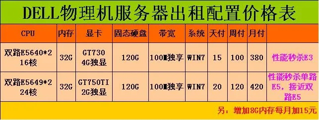 常州服务器租赁价格指南