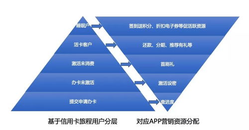 珠海虚拟服务器租赁平台—您的数据驱动的加速器