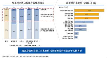 分期乐24小时提现商家揭秘，轻松应对资金需求，让生活无后顾之忧