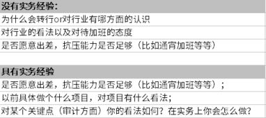 分期乐24小时提现商家揭秘，轻松应对资金需求，让生活无后顾之忧