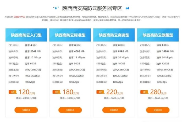 陕西服务器选择攻略，选哪个服务器更合适？