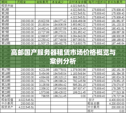高邮国产服务器租赁市场价格概览与案例分析