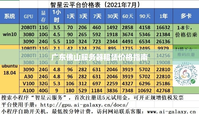 广东佛山服务器租赁价格指南