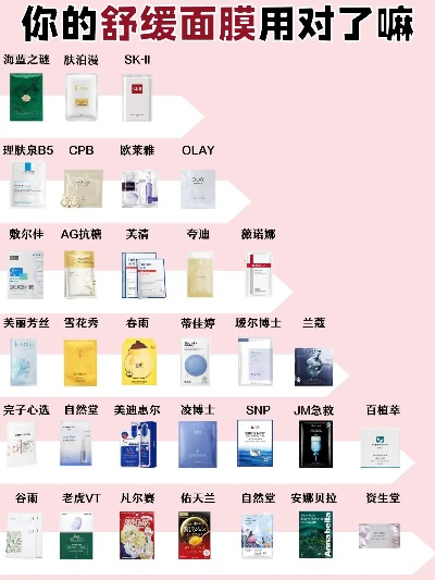 盘点十大高档面膜品牌，让你的肌肤焕发光彩！