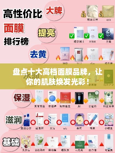 盘点十大高档面膜品牌，让你的肌肤焕发光彩！