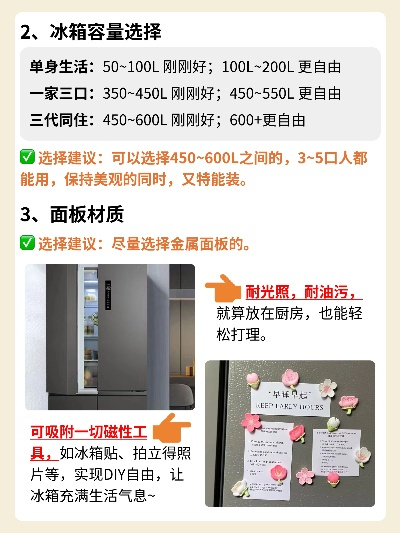学生宿舍冰箱选购指南，性价比高的品牌推荐