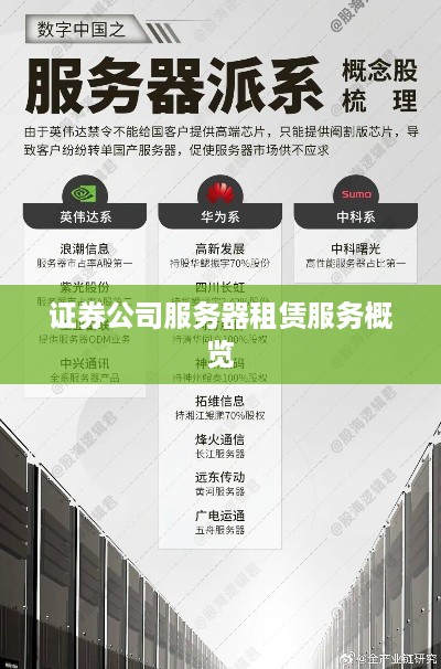 证券公司服务器租赁服务概览